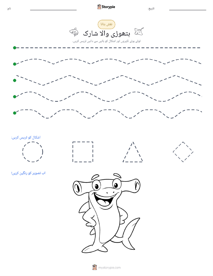 نقشہ بنانا