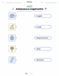 Feuille de travail imprimable Ankylosaurus magniventris pour les enfants