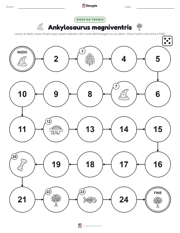 Gioco di Ruolo & Movimento