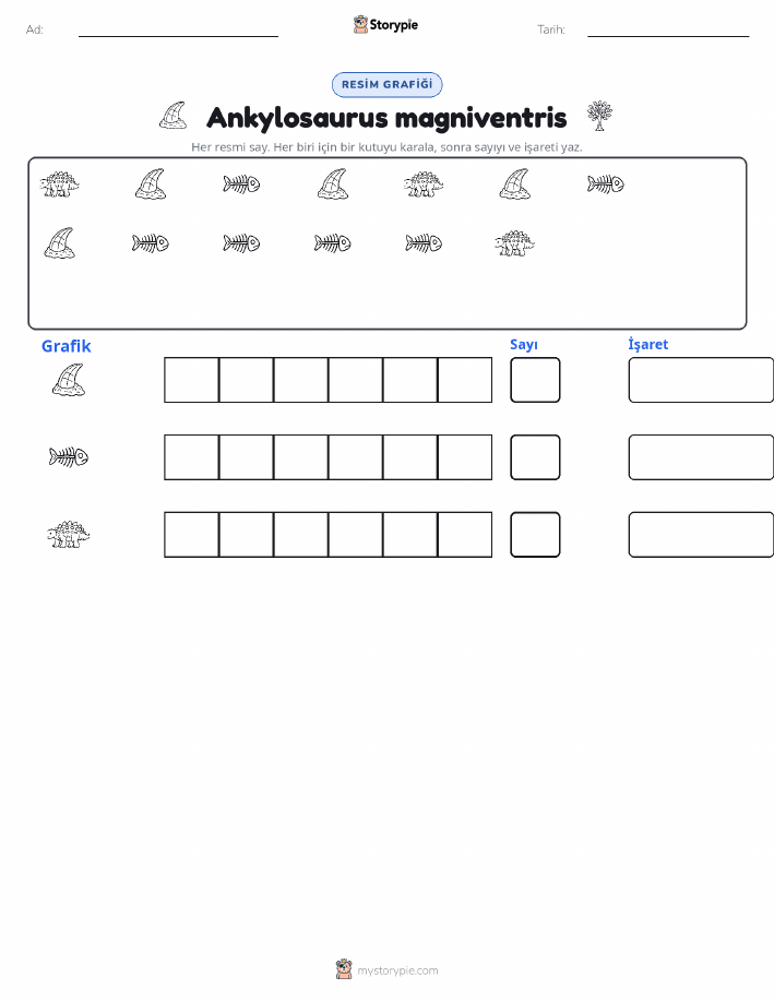 Say & Grafik