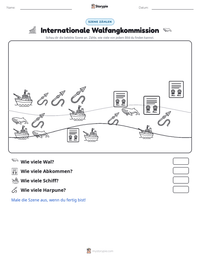 Internationale Walfangkommission druckbare Arbeitsblatt Vorschau