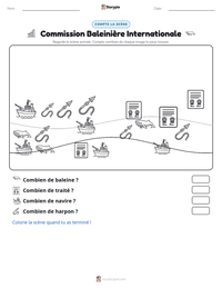 Aperçu de la feuille de travail imprimable Commission Baleinière Internationale