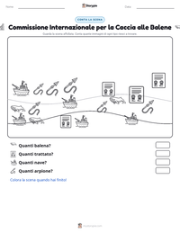 Anteprima della scheda stampabile di Commissione Internazionale per la Caccia alle Balene