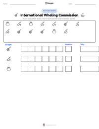 International Whaling Commission printable worksheet preview