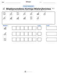 Podgląd drukowalnego arkusza ćwiczeń Międzynarodowa Komisja Wielorybnictwa