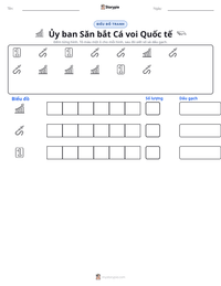 Xem trước tài liệu in sẵn Ủy ban Săn bắt Cá voi Quốc tế