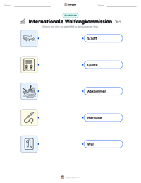 Internationale Walfangkommission druckbare Arbeitsblatt Vorschau