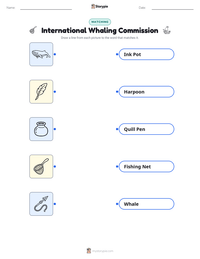 International Whaling Commission printable worksheet preview