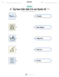 Xem trước tài liệu in sẵn Ủy ban Săn bắt Cá voi Quốc tế