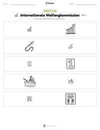 Internationale Walfangkommission druckbare Arbeitsblatt Vorschau