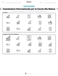 Anteprima della scheda stampabile di Commissione Internazionale per la Caccia alle Balene