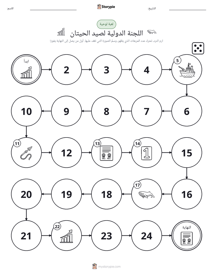 لعبة لف و تحرك