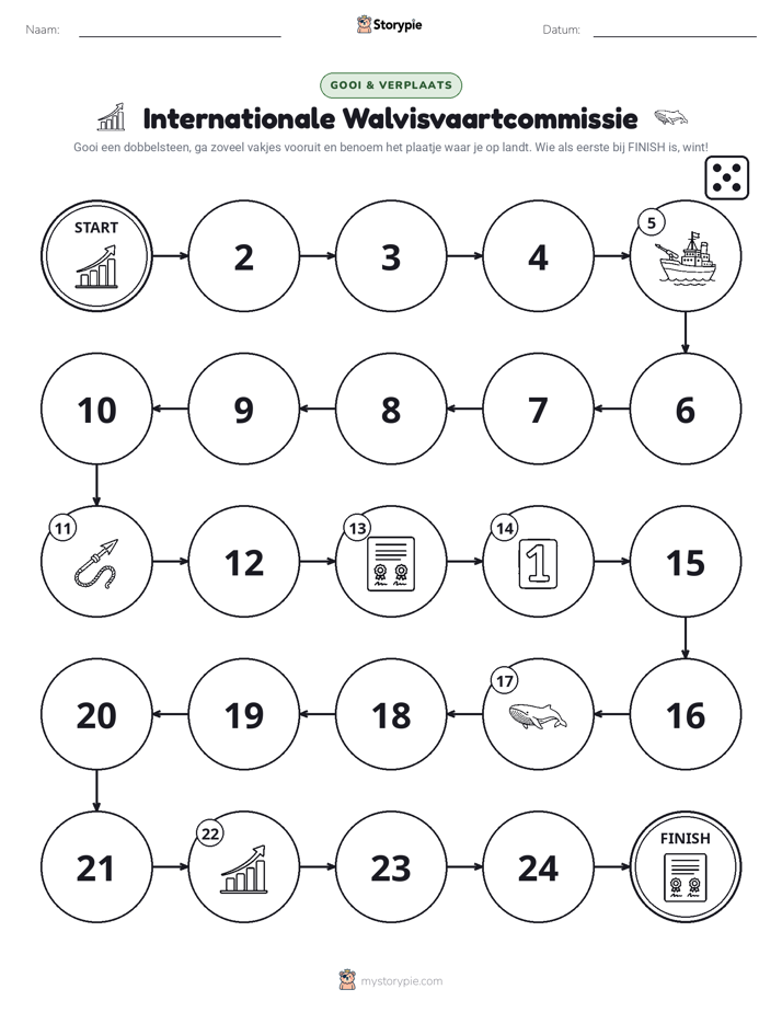 Rol & Beweeg Spel