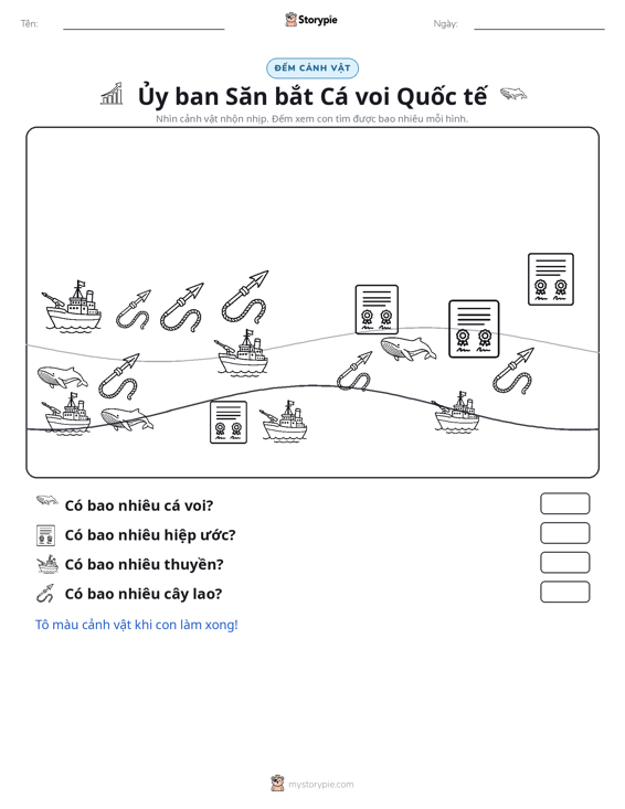 Cảnh Đếm