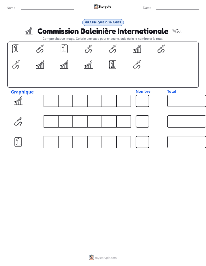 Compter & Graphier
