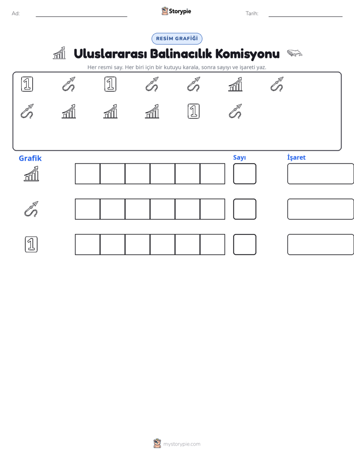 Say & Grafik
