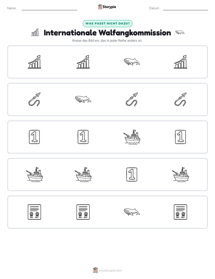 Das Andersartige