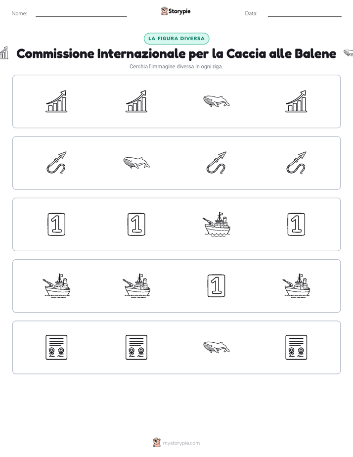 L'Elemento Diverso