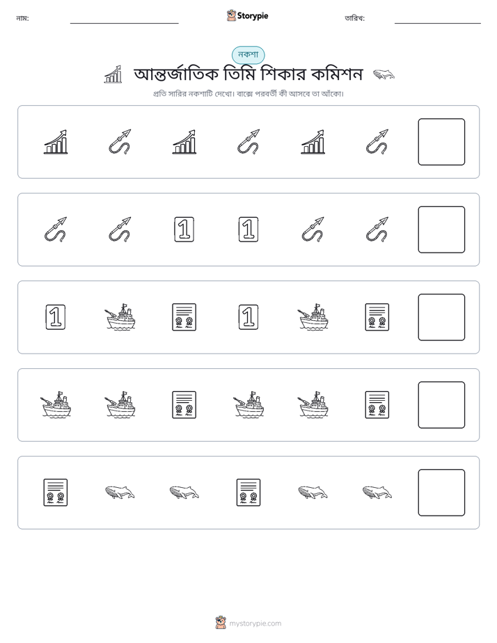 প্যাটার্ন