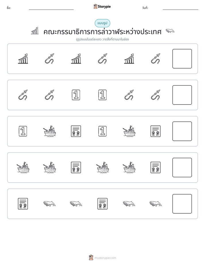 รูปแบบ