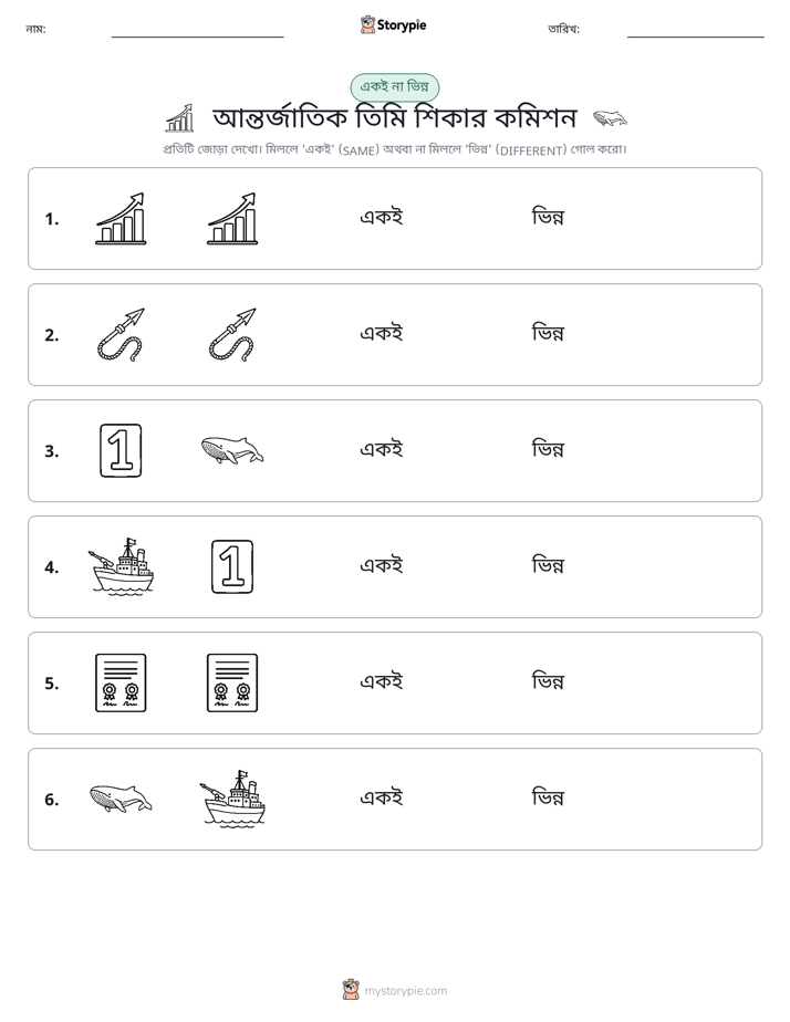 একই বা ভিন্ন