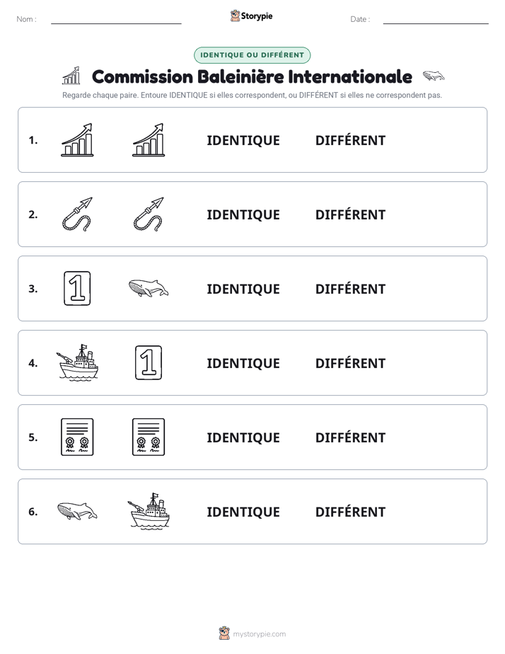 Identique ou Différent