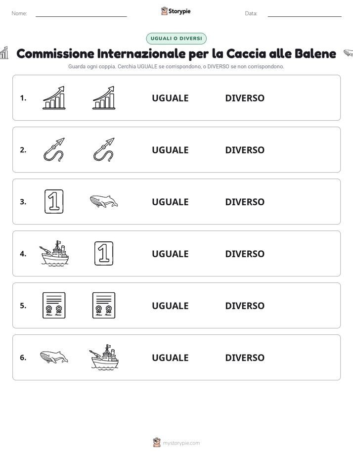 Stesso o Diverso