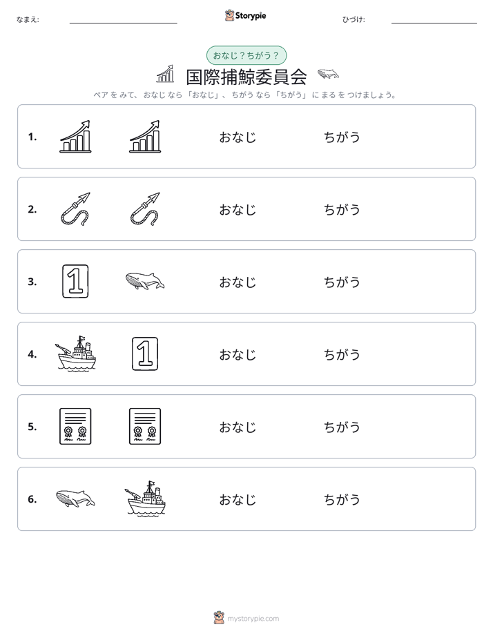 同じか違うか