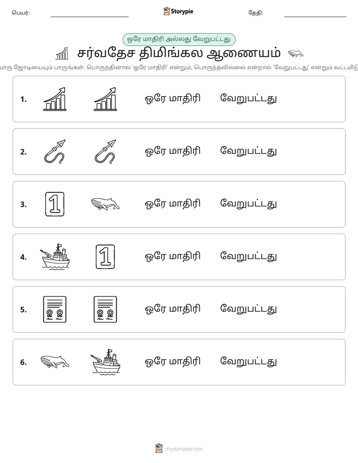 அதே அல்லது மாறுபட்டது