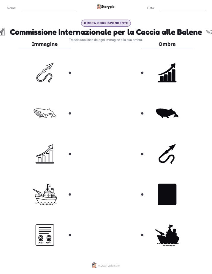 Corrispondenza Ombra