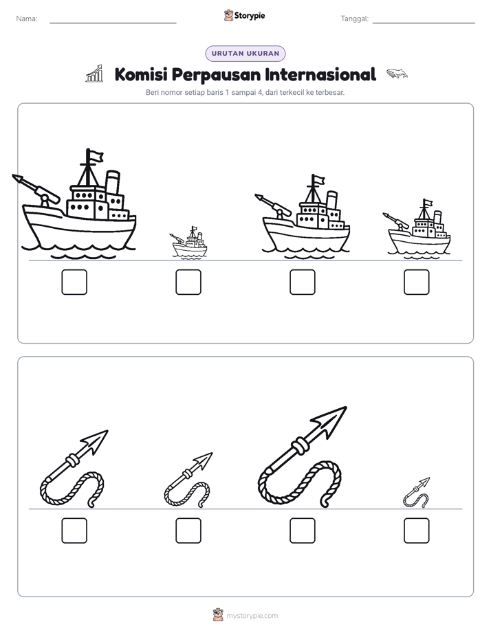 Urutan Ukuran