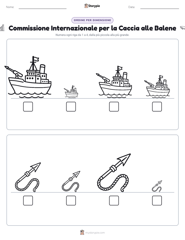 Ordine di Dimensione