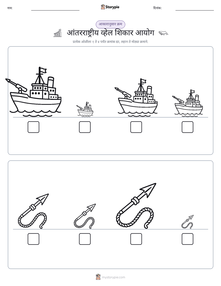 आकार क्रम