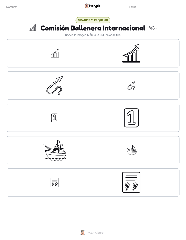 Clasificación