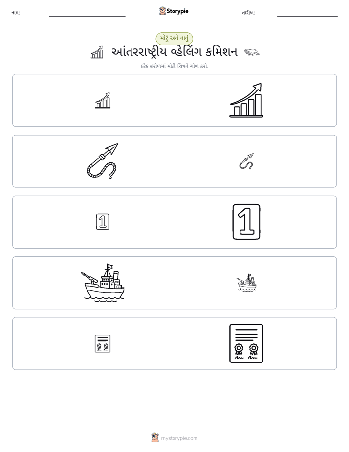 વર્ગીકરણ