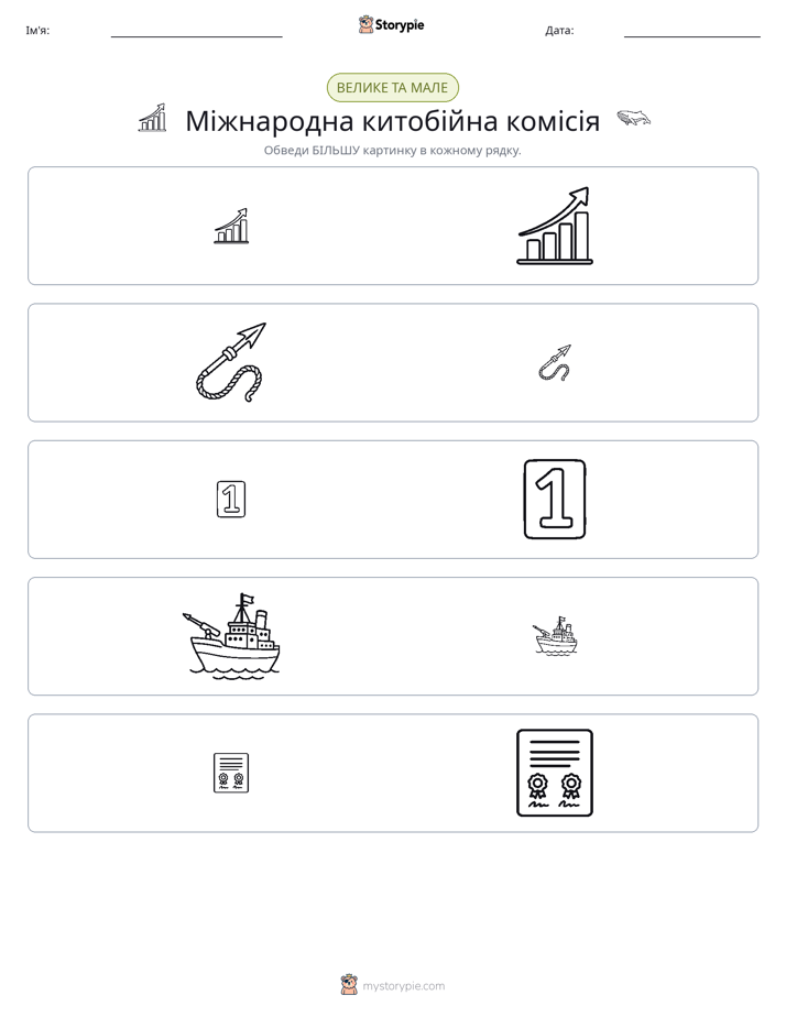 Сортування
