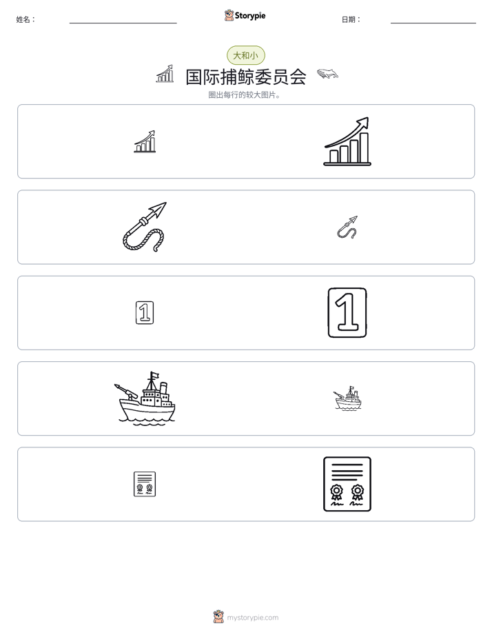 分类