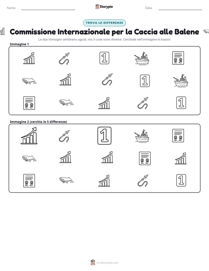 Trova le Differenze
