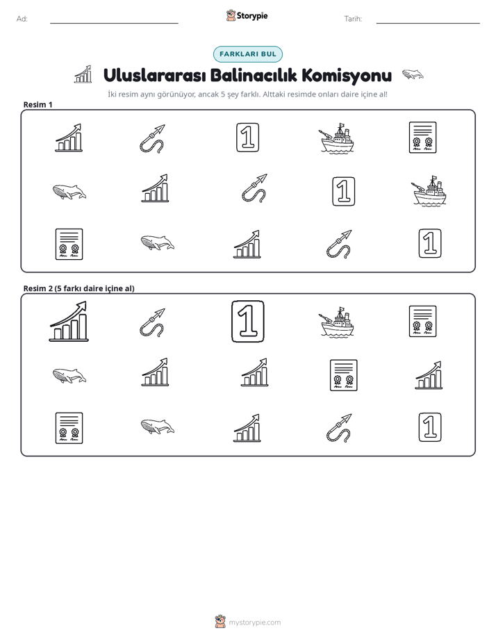 Farkı Bul