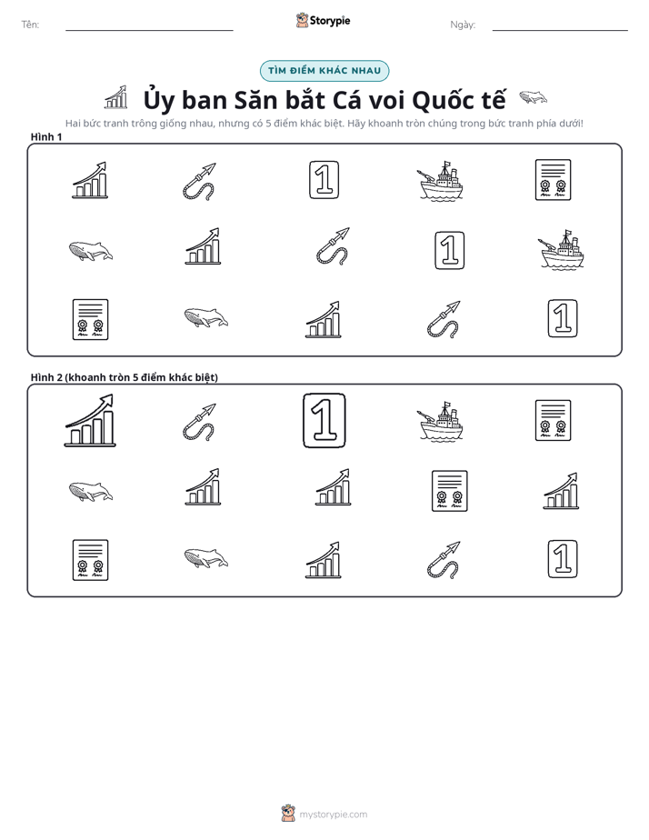 Tìm Sự Khác Biệt