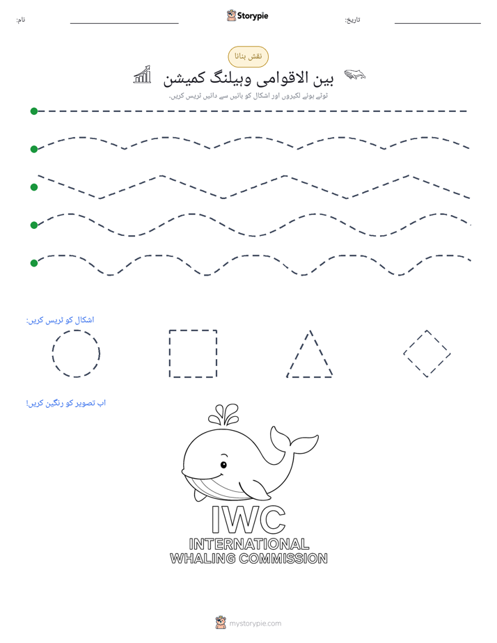 نقشہ بنانا