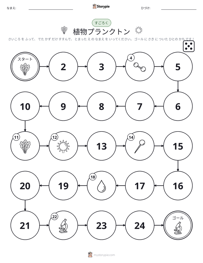 ロール＆ムーブゲーム