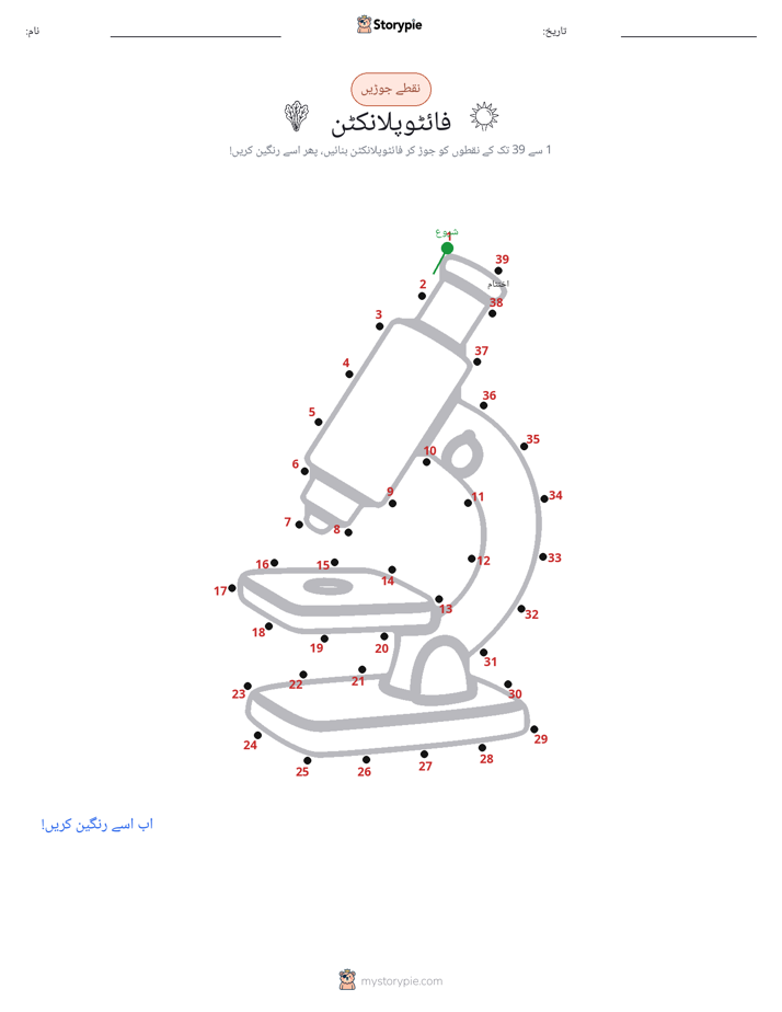 نقطے سے نقطے تک