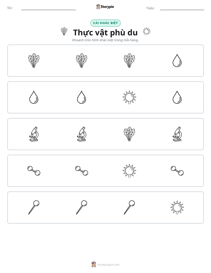 Khác Biệt