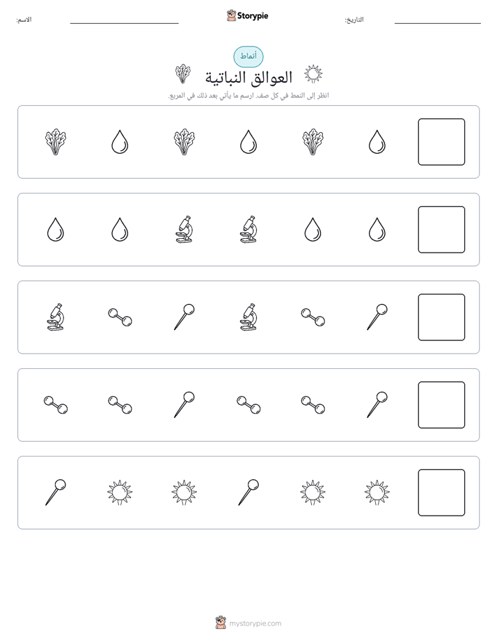 أنماط