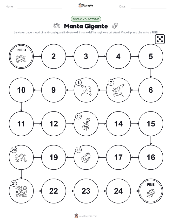 Gioco di Ruolo & Movimento