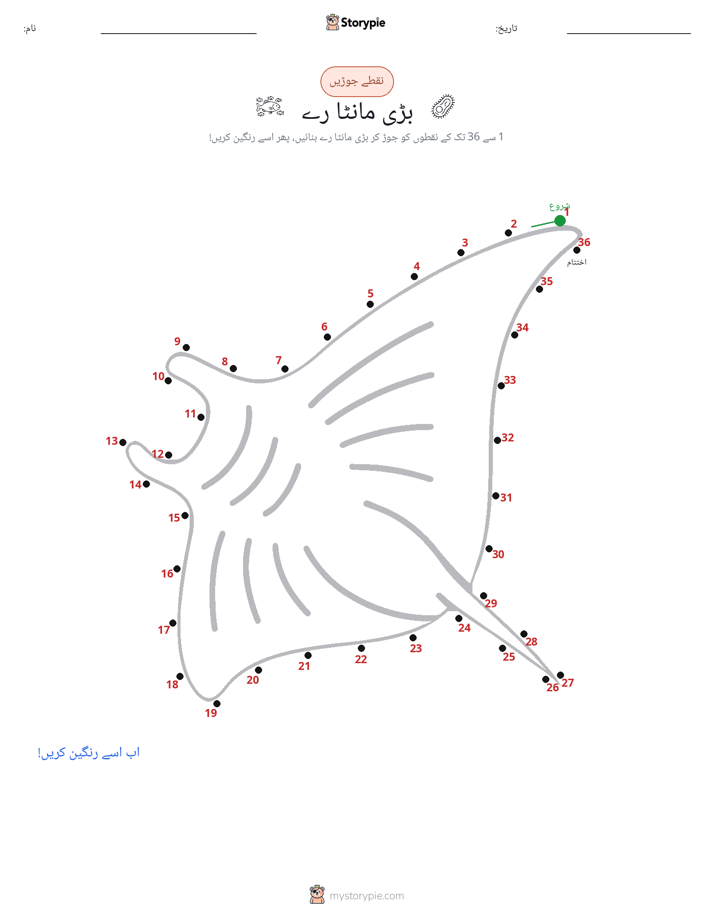 نقطے سے نقطے تک
