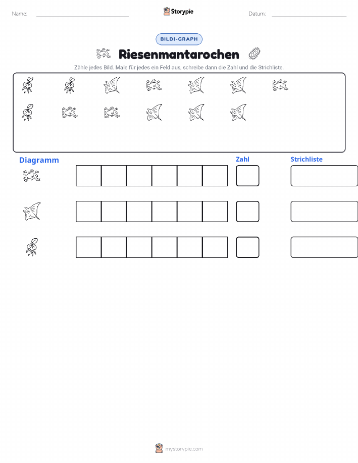 Zählen & Grafiken