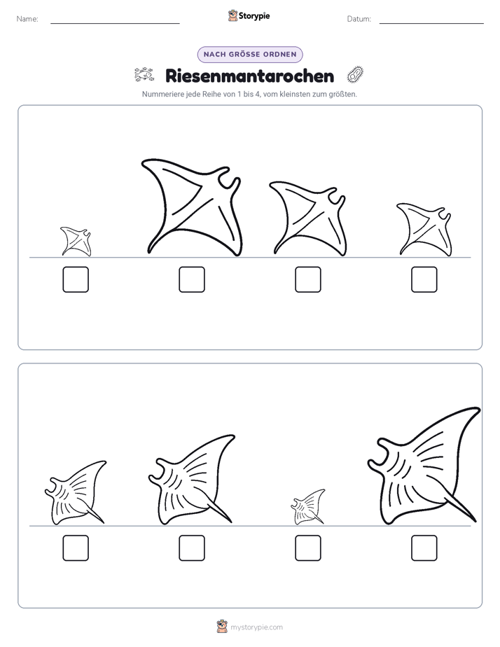 Größenordnung