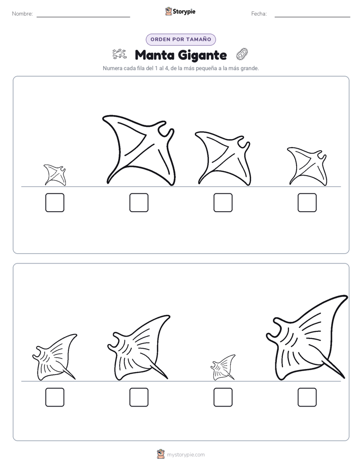 Orden de Tamaños